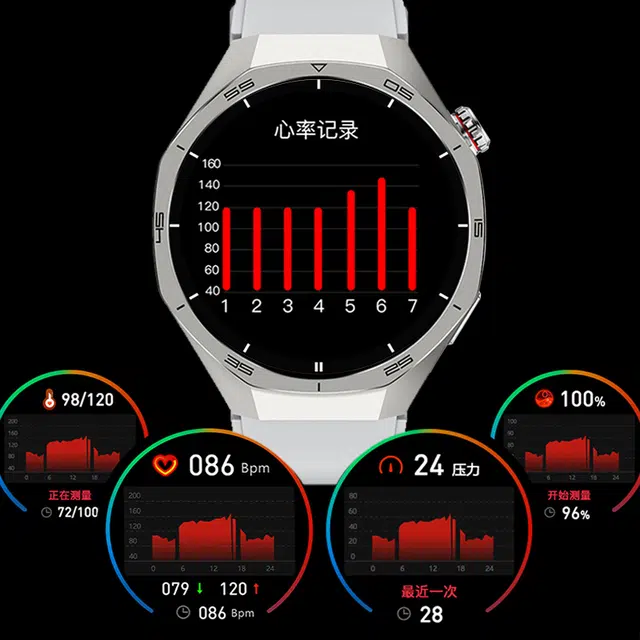 JOKER CAT GT5 PRO - NFC DeepSeek