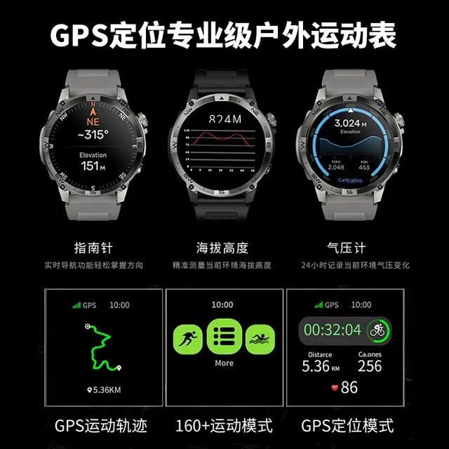 JOKER CAT - GPS