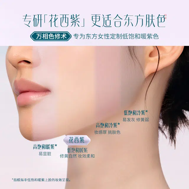 花西子 小黛伞防晒霜 防紫外线隔离保湿 第二代男女同款清爽持久  隔离妆前乳素颜霜七效合一