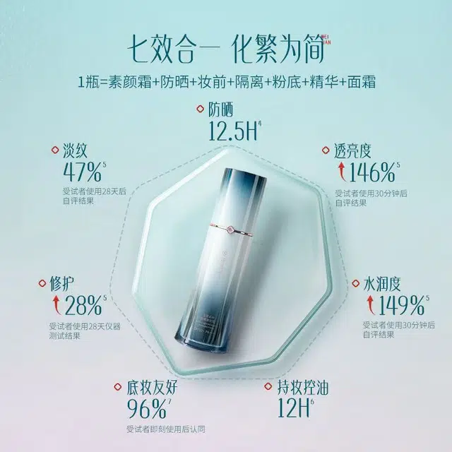 花西子 小黛伞防晒霜 防紫外线隔离 妆前三合一