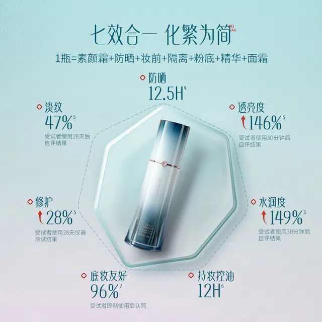 花西子 好气色素颜出行组合彩妆体验装 控油自然磨皮防晒定妆
