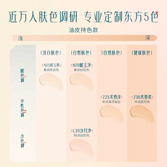 花西子 好气色粉底液 持久不脱妆遮瑕 玉养沁润款持色款