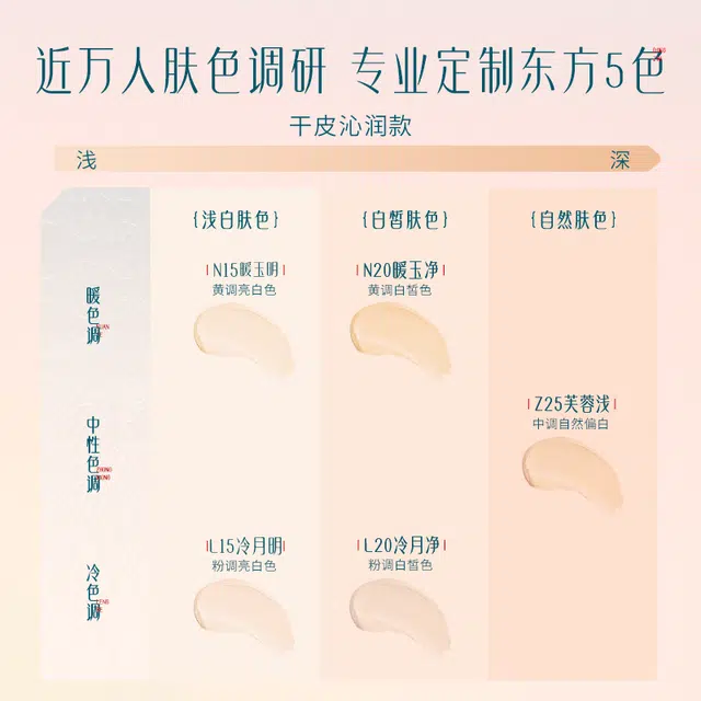 花西子 好气色粉底液 持久不脱妆遮瑕 玉养沁润款持色款