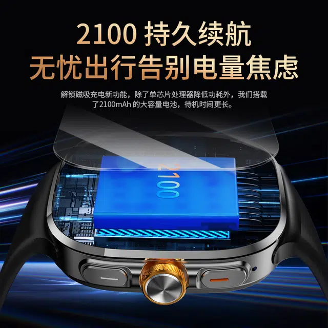 app 2025 GPS