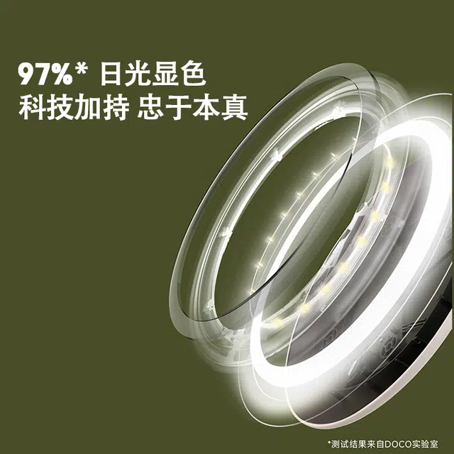 DOCO LAB led