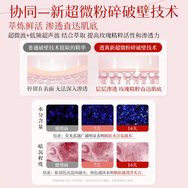透真 大马士革玫瑰纯露爽肤水 保湿提亮清爽补水控油收缩毛孔 敏感肌熬夜急救修护淡化细纹发光湿敷水