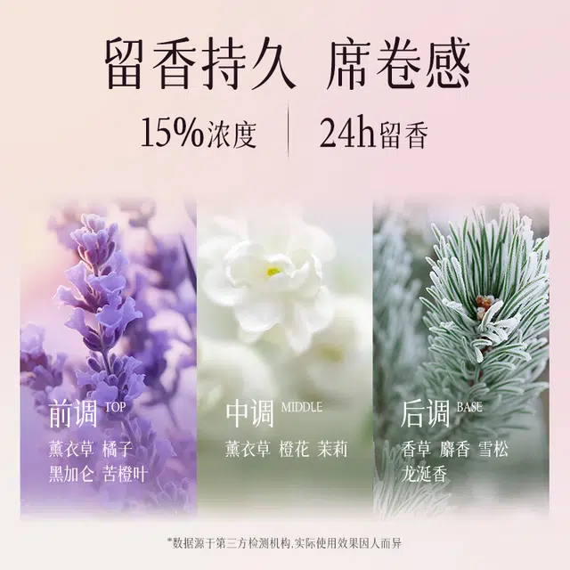 EDT 50ml