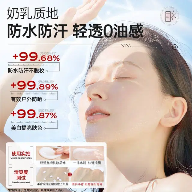 377 SPF50+ PA++