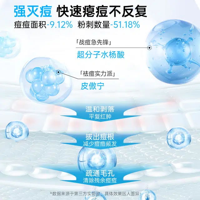 125ml