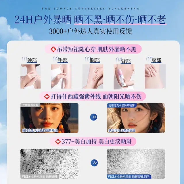 377 SPF50+ 200ml