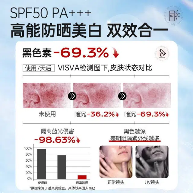 377 SPF50+ PA++