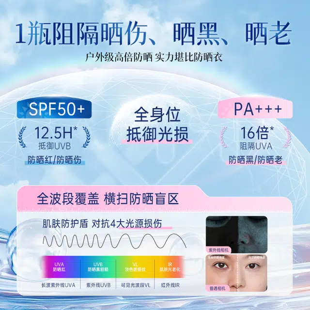 377 SPF50+ 200ml
