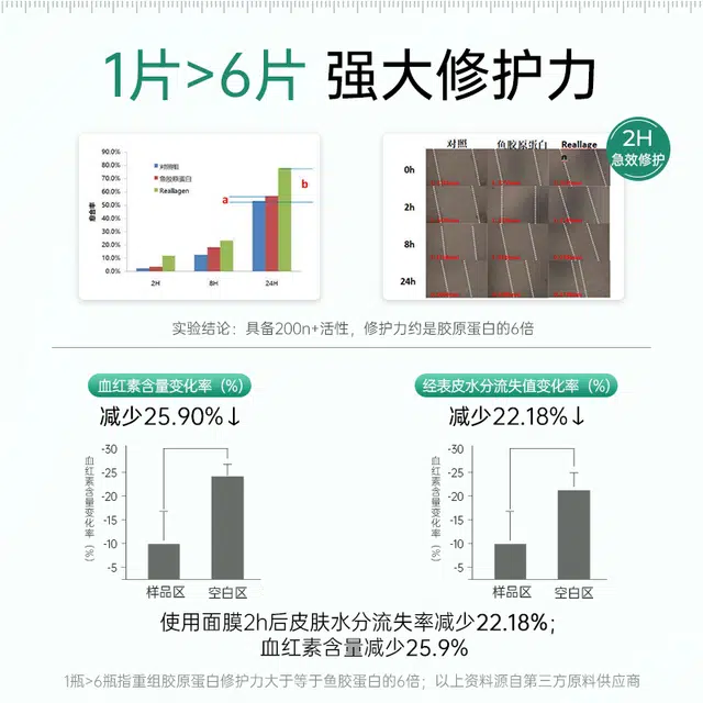 25ml*10