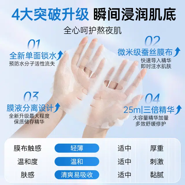 透真泛醇积雪草舒缓修护面膜 补水保湿 舒缓修护敏感肌