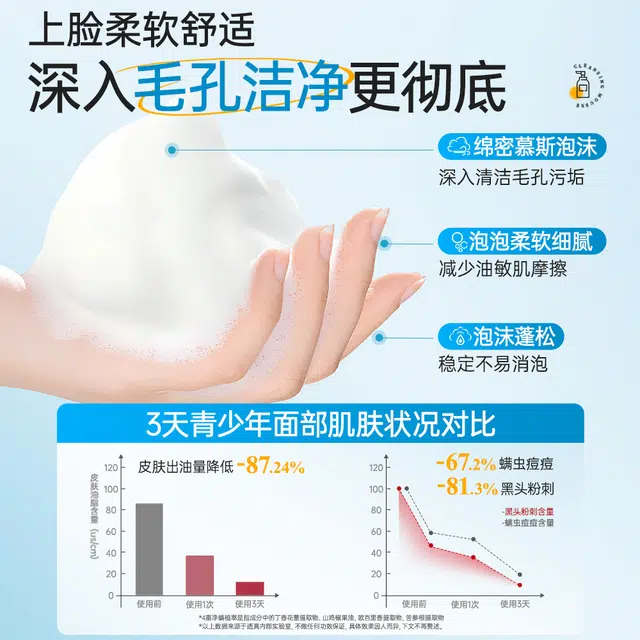 300ml