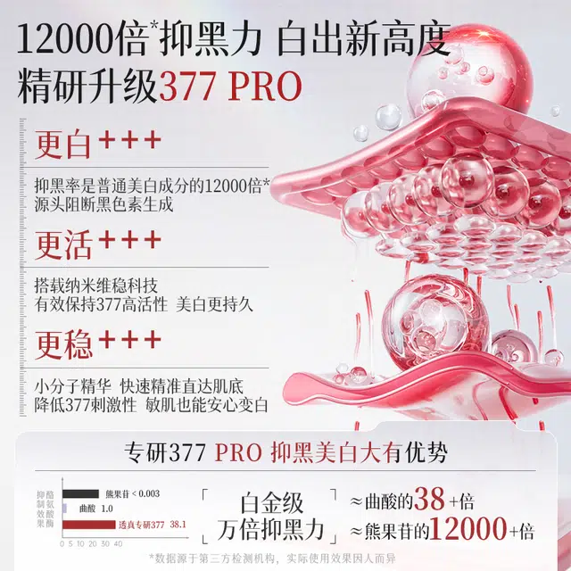 25ml*20377
