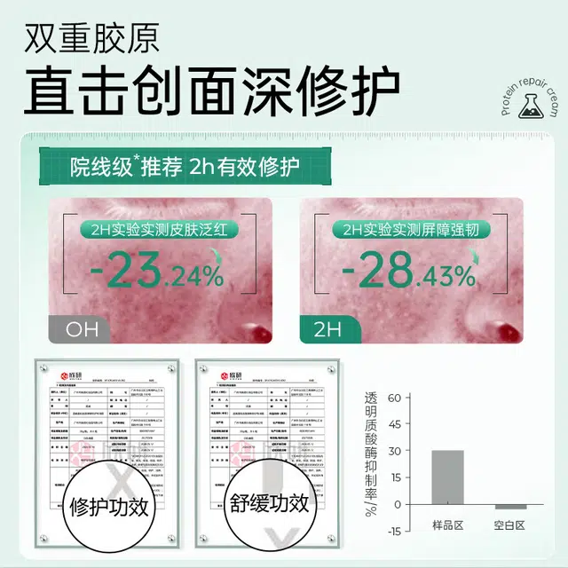 透真 重组胶原屏障 乳液 舒缓维稳保湿修护补水