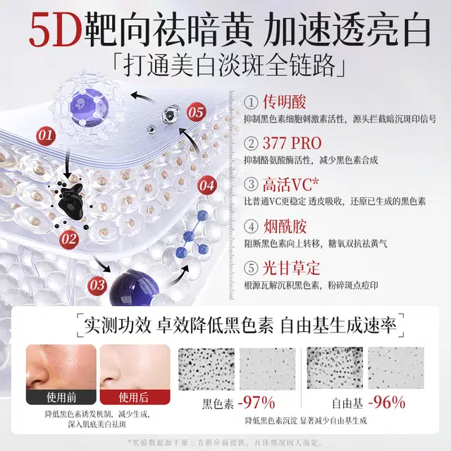 25ml*20377