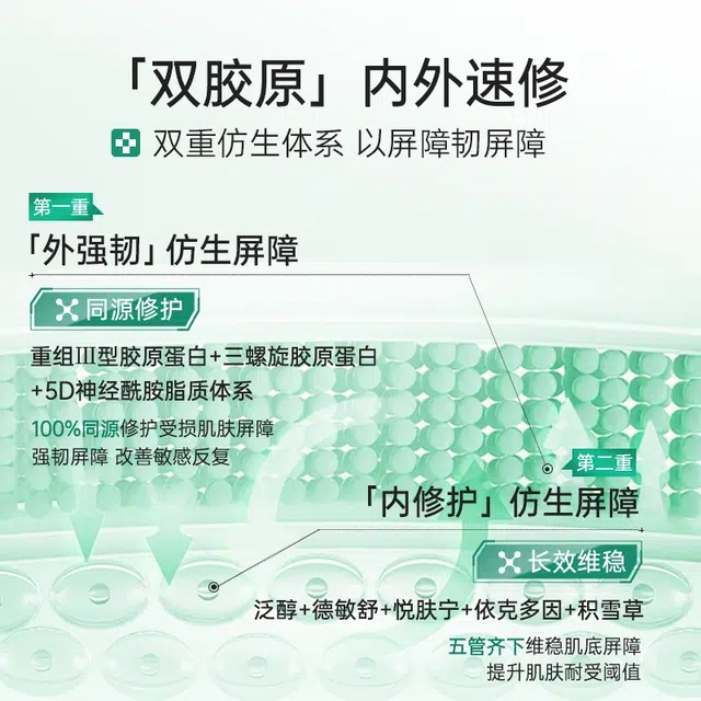 透真 重组胶原屏障 乳液 舒缓维稳保湿修护补水