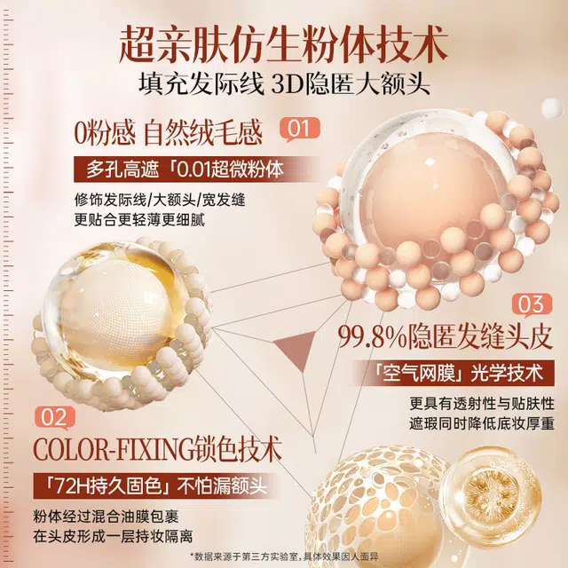 透真 发际线阴影粉 控油自然防水彩妆持久不脱妆 防水防汗修饰填充发缝鬓角补发遮盖高额头