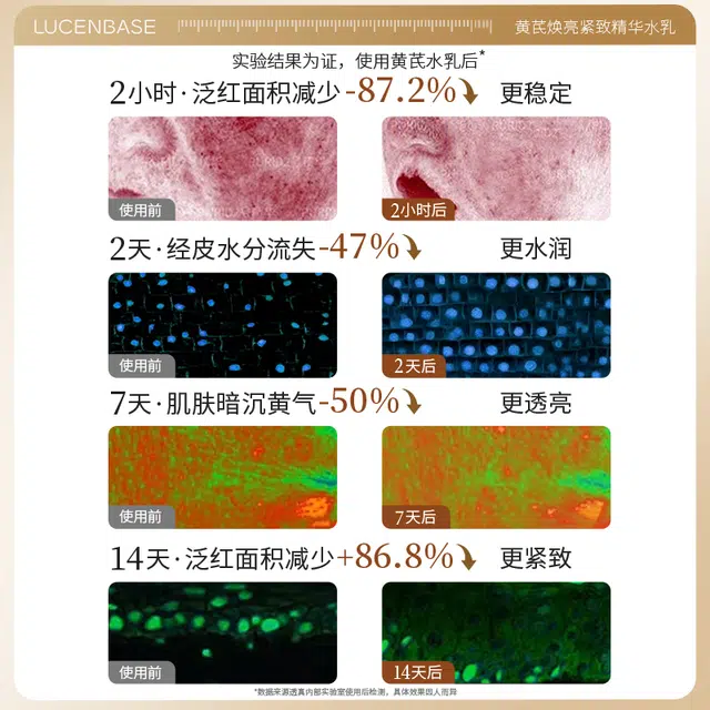 透真 黄芪抗衰紧致水乳护肤套装 提亮保湿滋润修护抗氧化