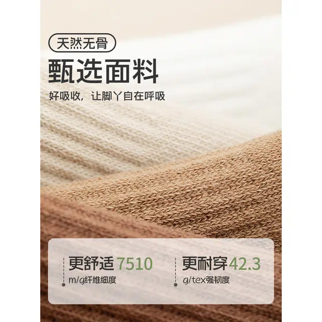 MINISO