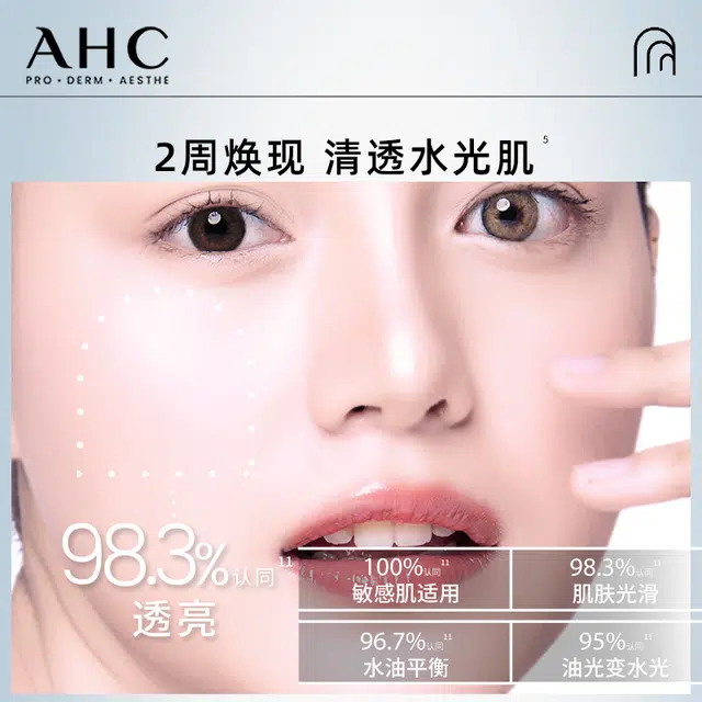 AHC