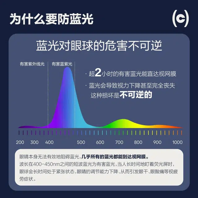 43-55 30