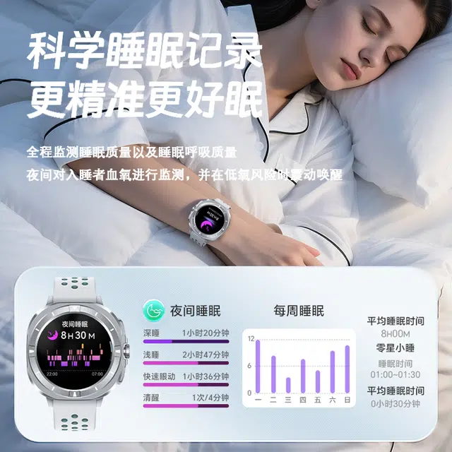 FAIRWHALE - GT4 PRO 5 GPSIP68