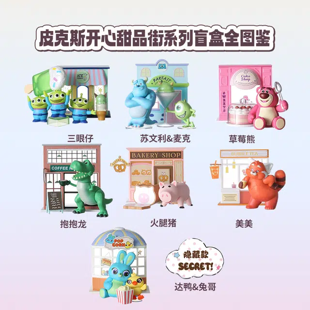 MINISO 6