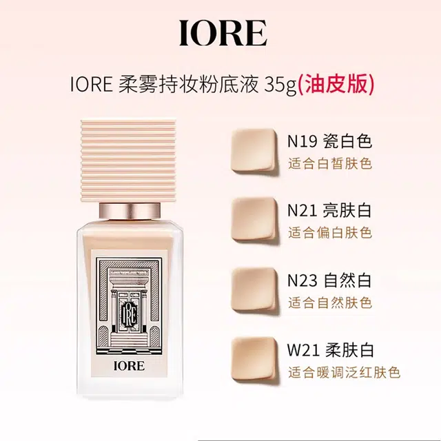 IORE