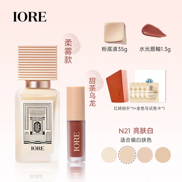 IORE