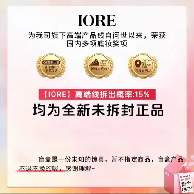 IORE