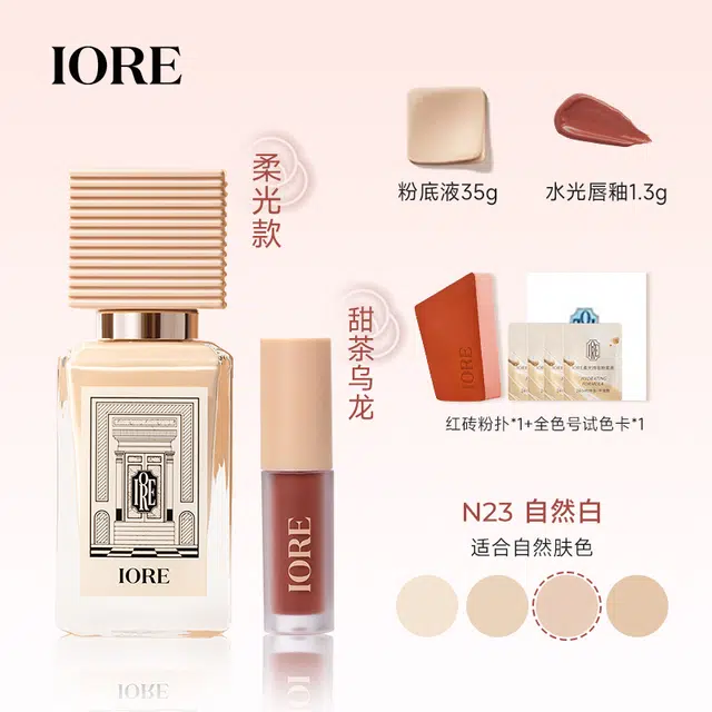 IORE