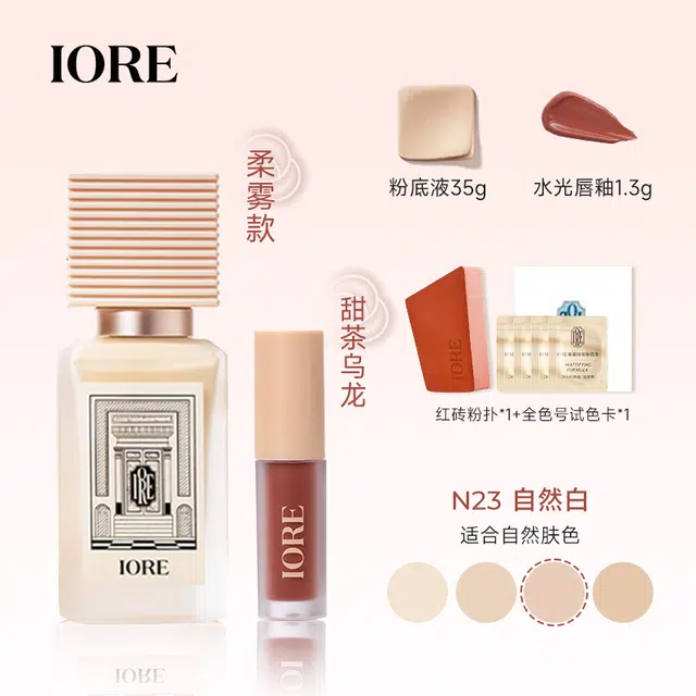 IORE
