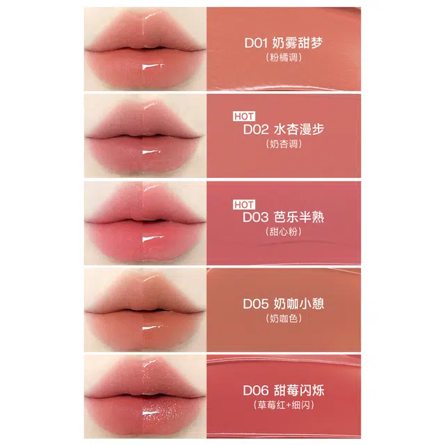 UKISS