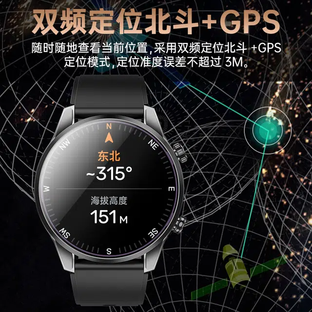 - GPS