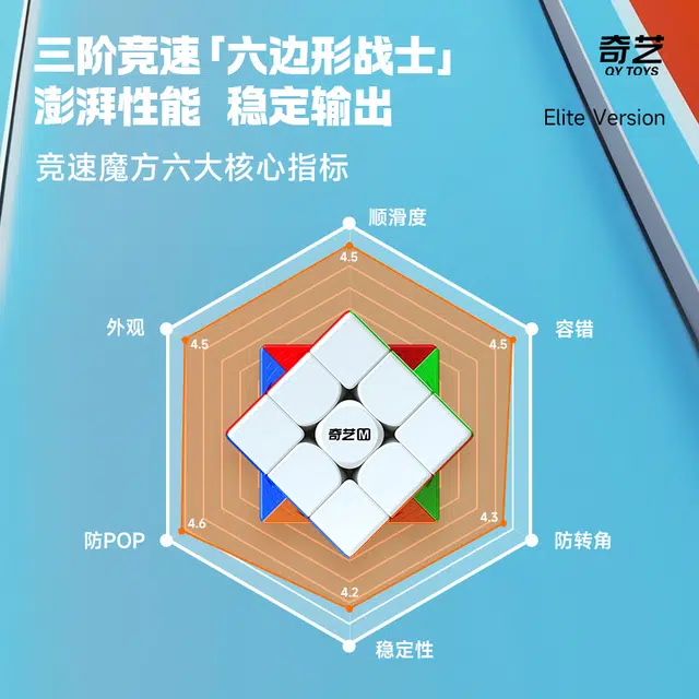奇艺 磁力魔方三阶 竞速顺滑 早教益智玩具