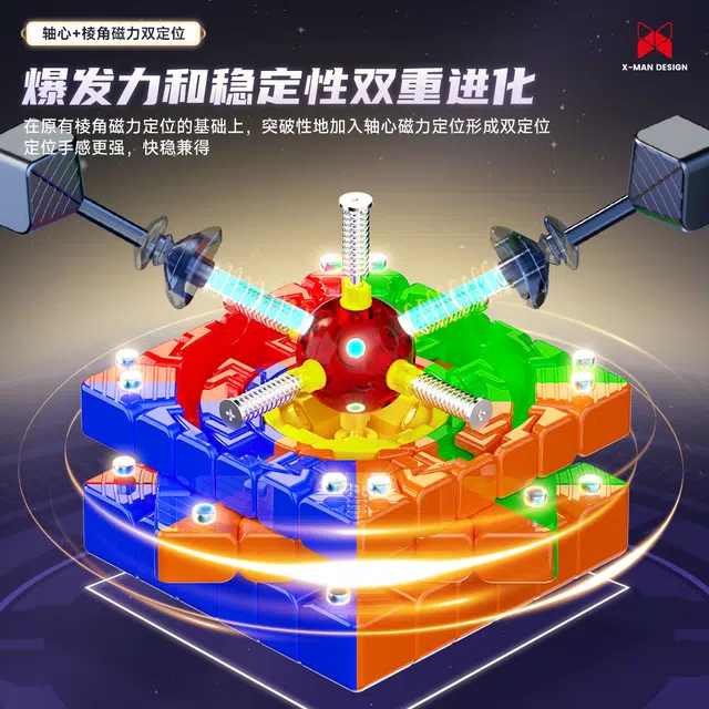 6UV