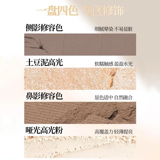 唯资 唯资 自易绘高光修容盘+啵啵麻薯腮红 提升气色