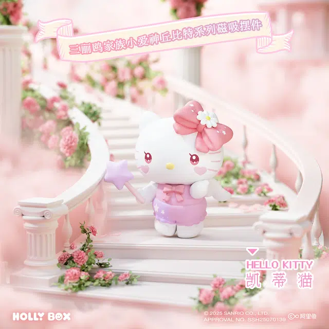 Sanrio IP