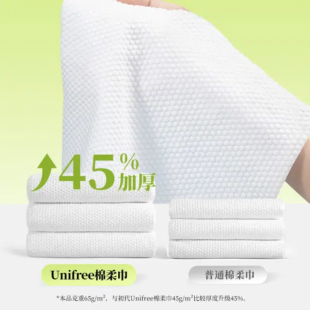 Unifree 606
