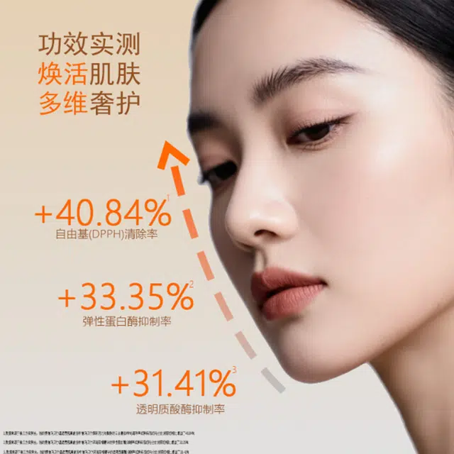 45ml+28g*7+50ml*7