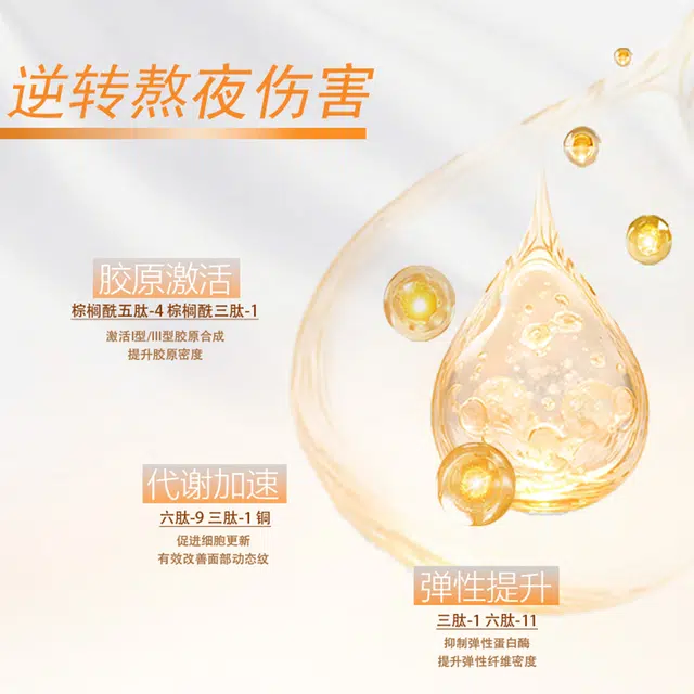 45ml+28g*7+50ml*7