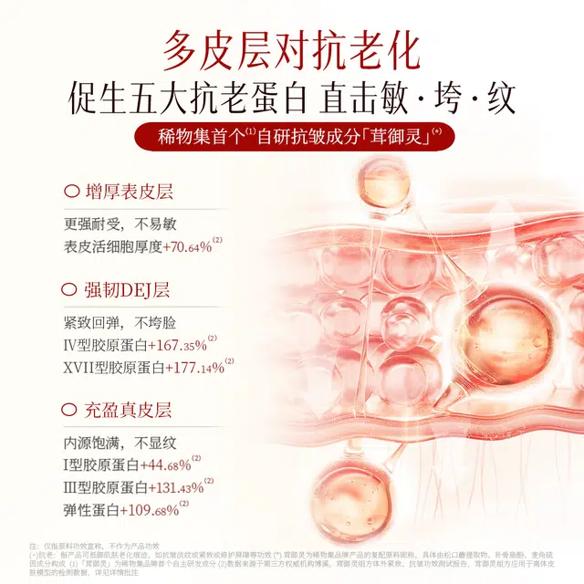pro 30ml