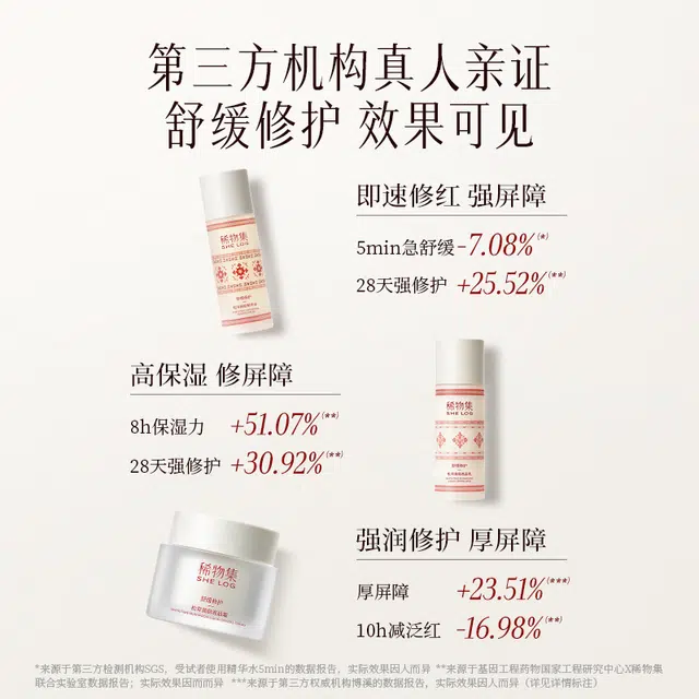 100g100ml100ml50g