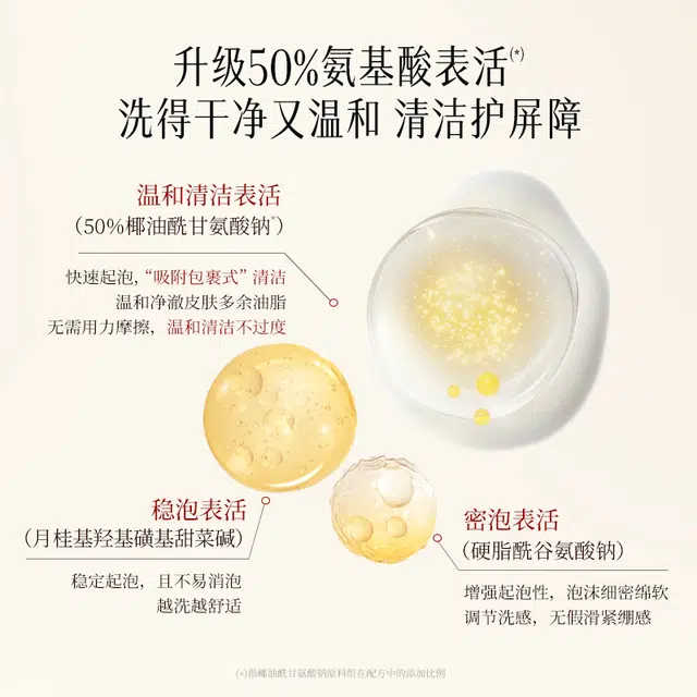100g+100ml