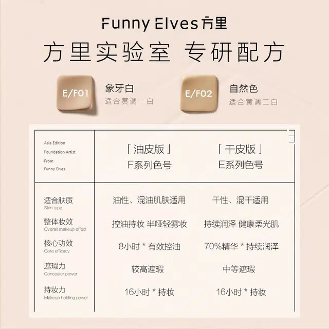 Funnyelves 10g