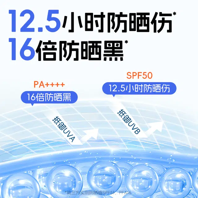 SPF50PA++