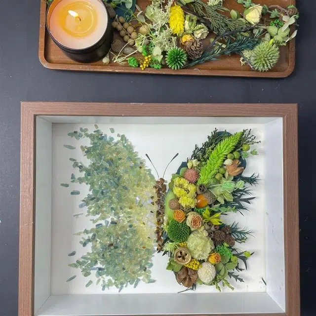 KecoSweet diy